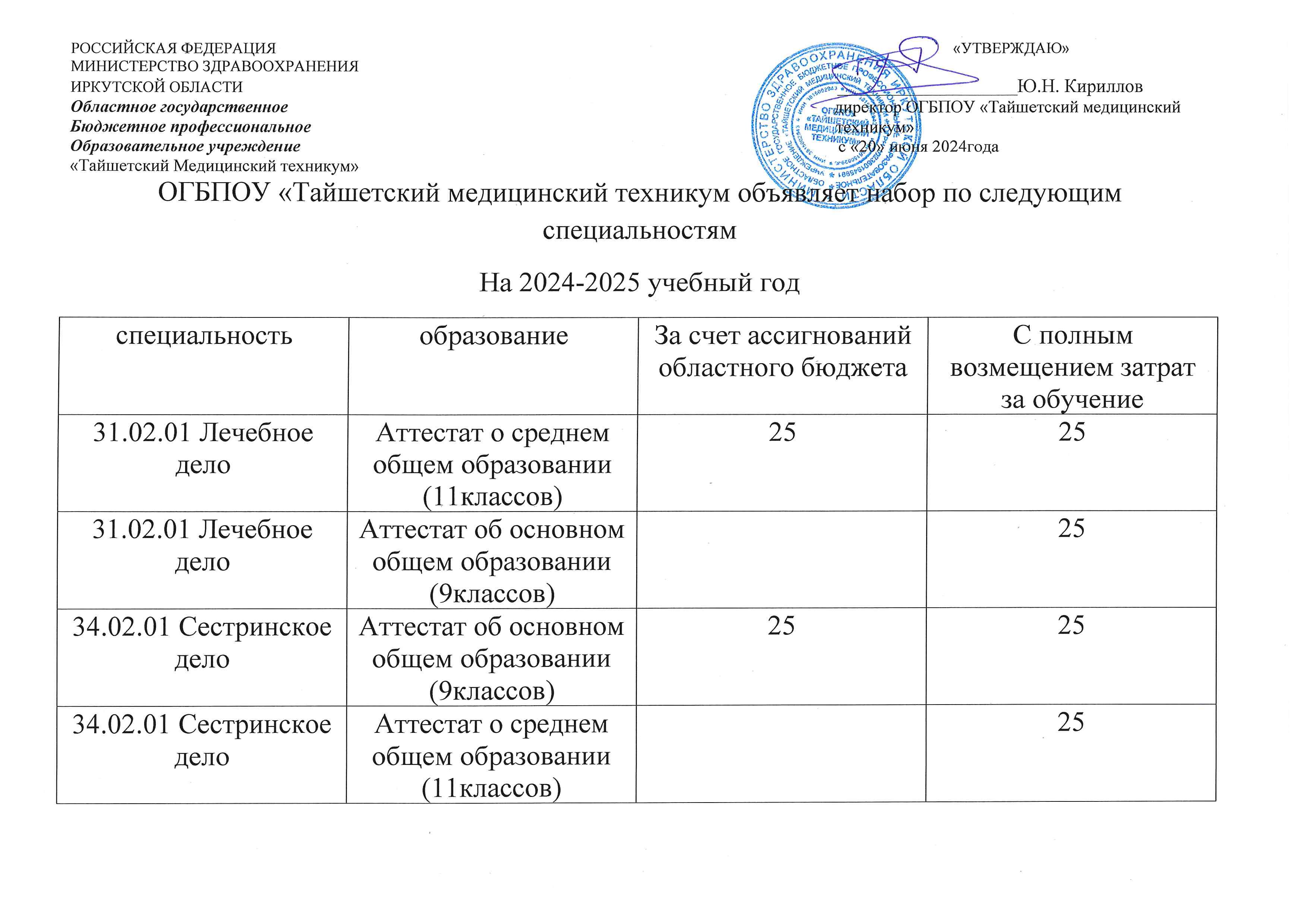 ТМТ объявление о приеме